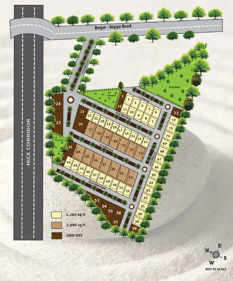 HMDA, DTCP & GP Venture Layout Design